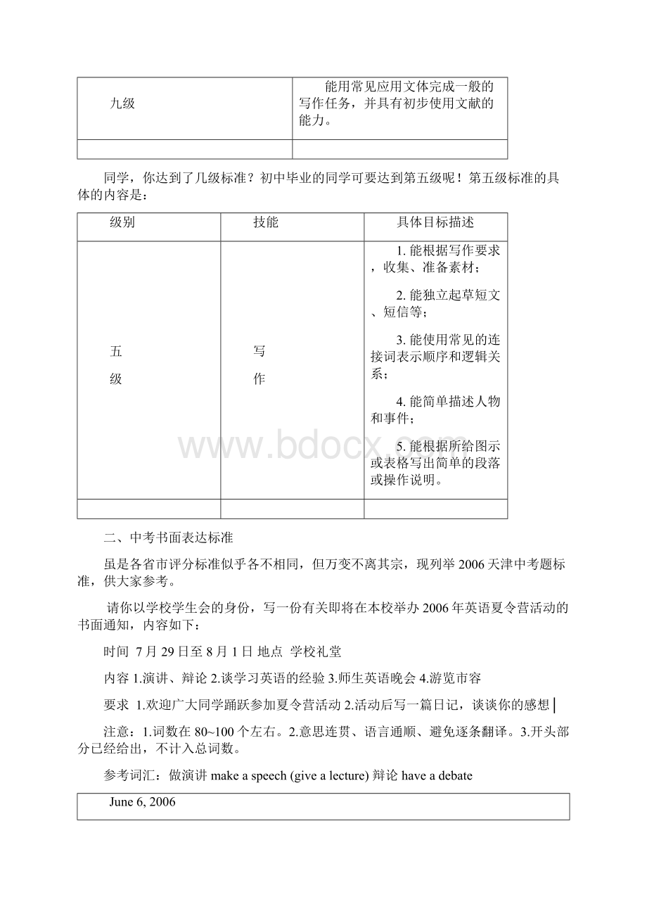 中考英语书面表达解题技巧写作模版文档格式.docx_第2页