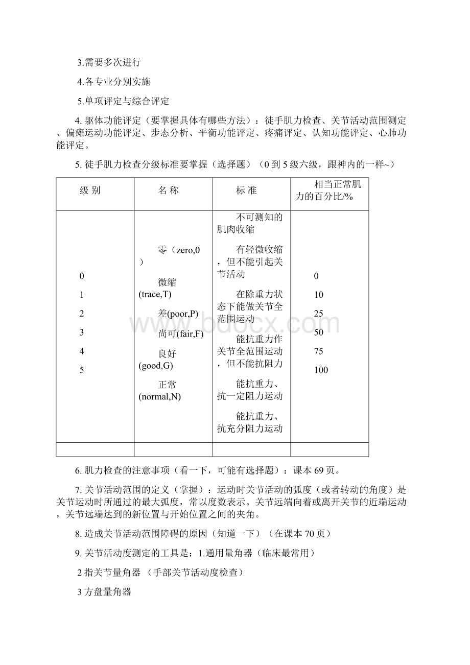 康复名词解释大题总结完整版解答Word文档下载推荐.docx_第3页