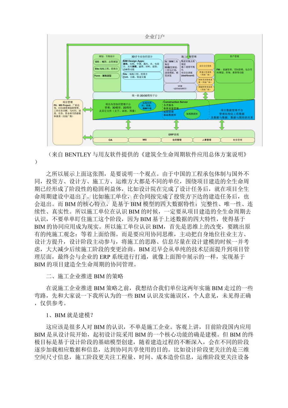 施工企业BIM工作的推进策略Word下载.docx_第2页