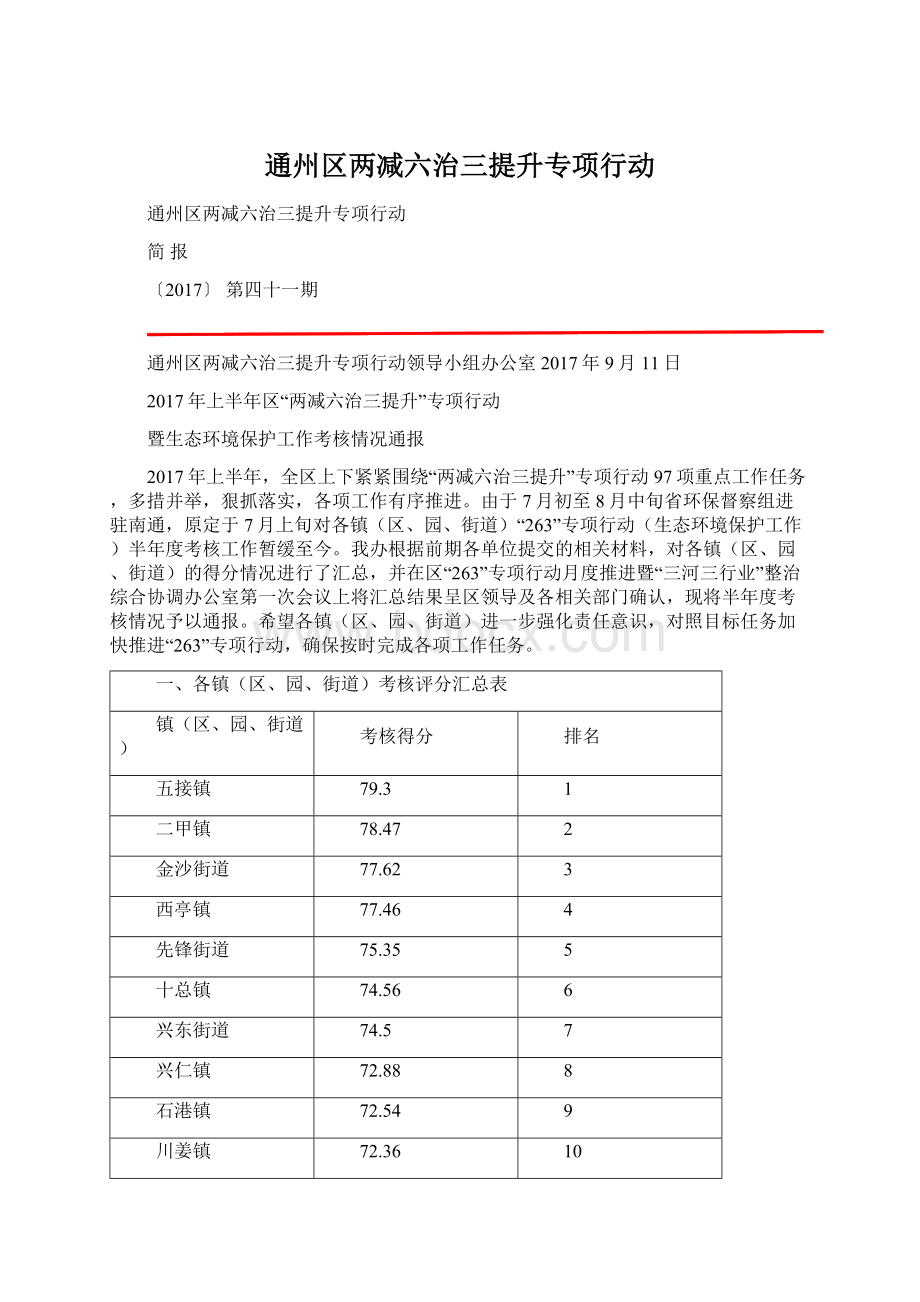 通州区两减六治三提升专项行动Word文档格式.docx_第1页