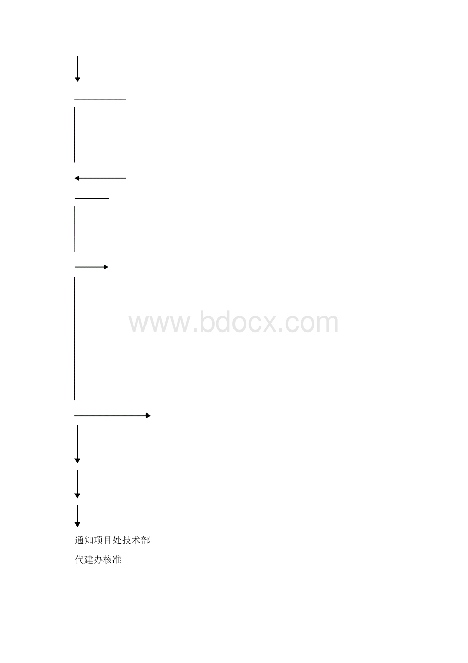 3工程测量管理工作程序2029.docx_第3页