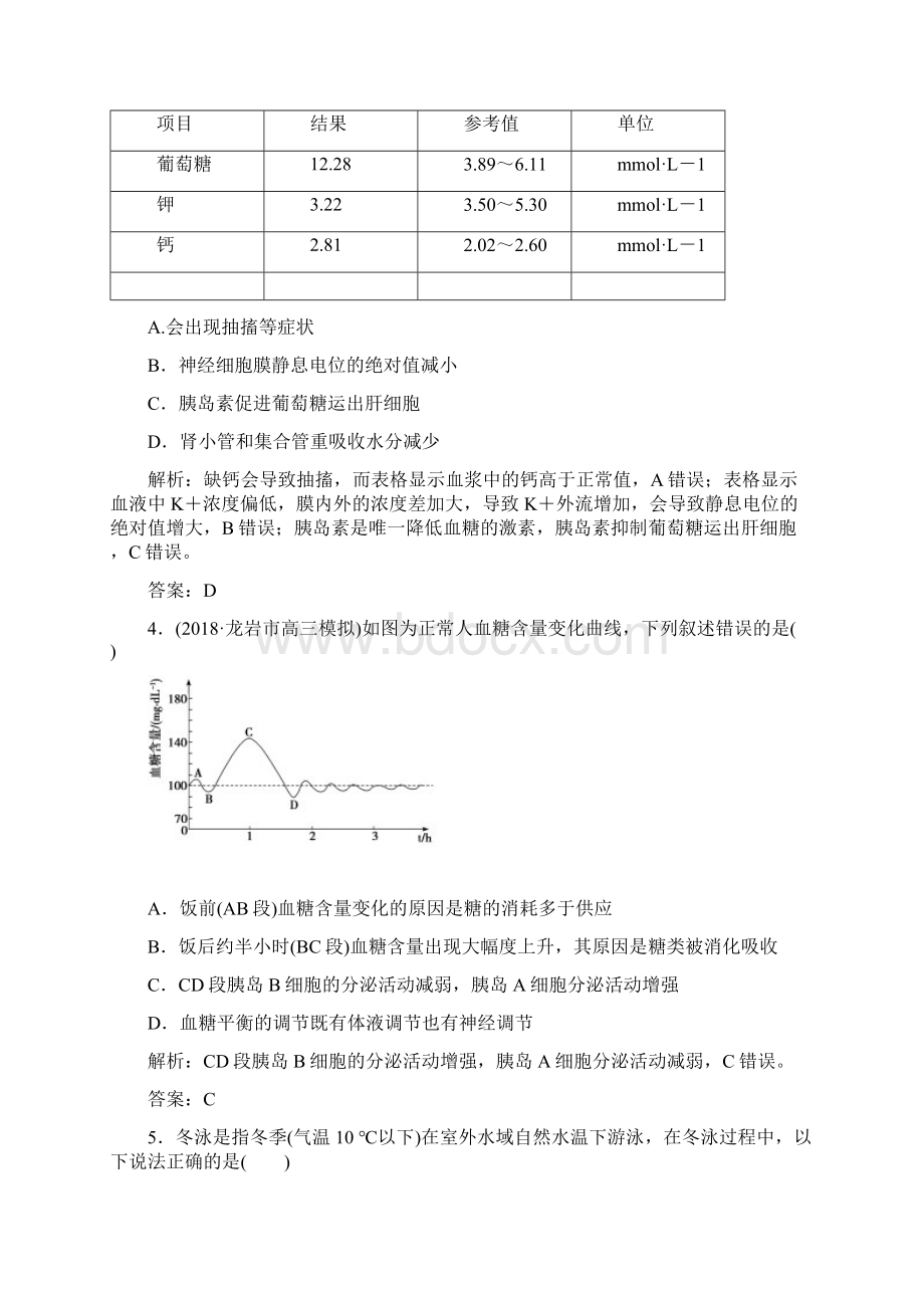 届二轮复习专题强化练十二人体的内环境与稳态 作业全国通用.docx_第2页