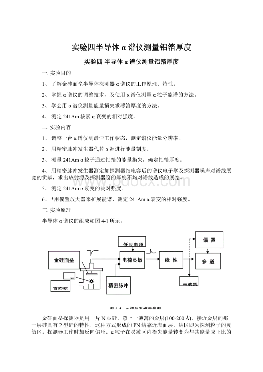 实验四半导体α谱仪测量铝箔厚度文档格式.docx_第1页