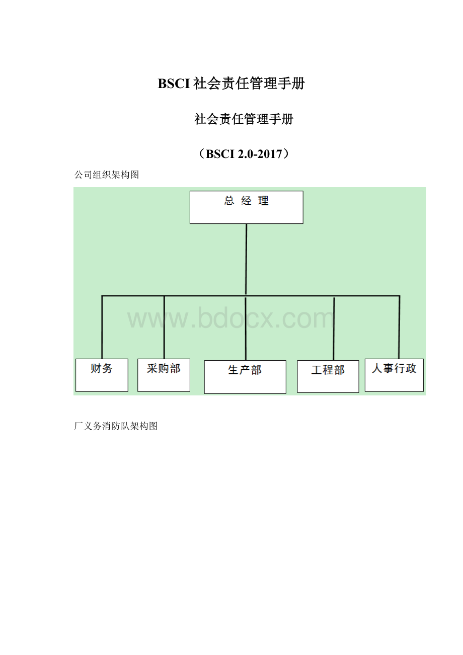 BSCI社会责任管理手册.docx_第1页