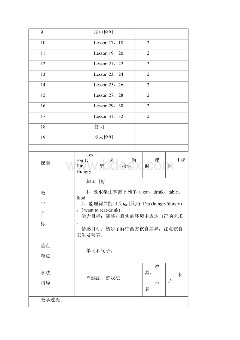 冀教版小学英语第二册全册教案.docx_第2页