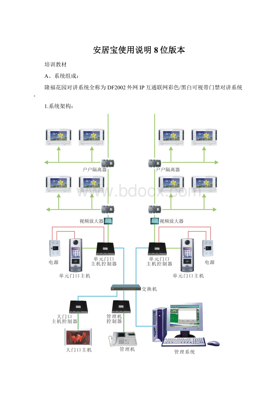 安居宝使用说明8位版本.docx_第1页