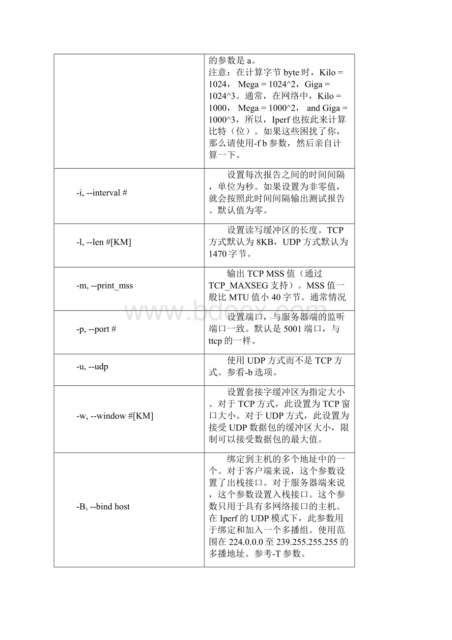 iperf.docx_第2页