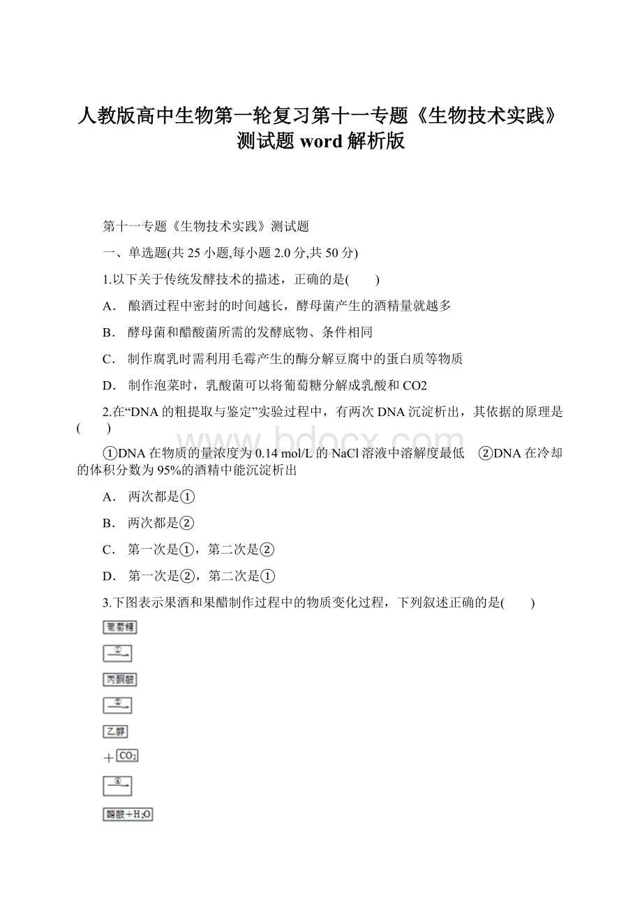 人教版高中生物第一轮复习第十一专题《生物技术实践》测试题word解析版.docx_第1页