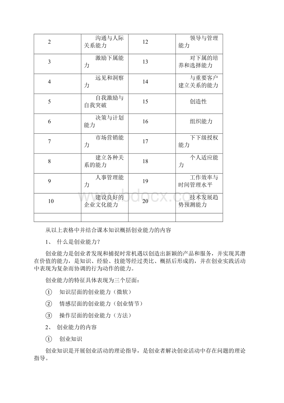 创业教案三Word文档下载推荐.docx_第3页