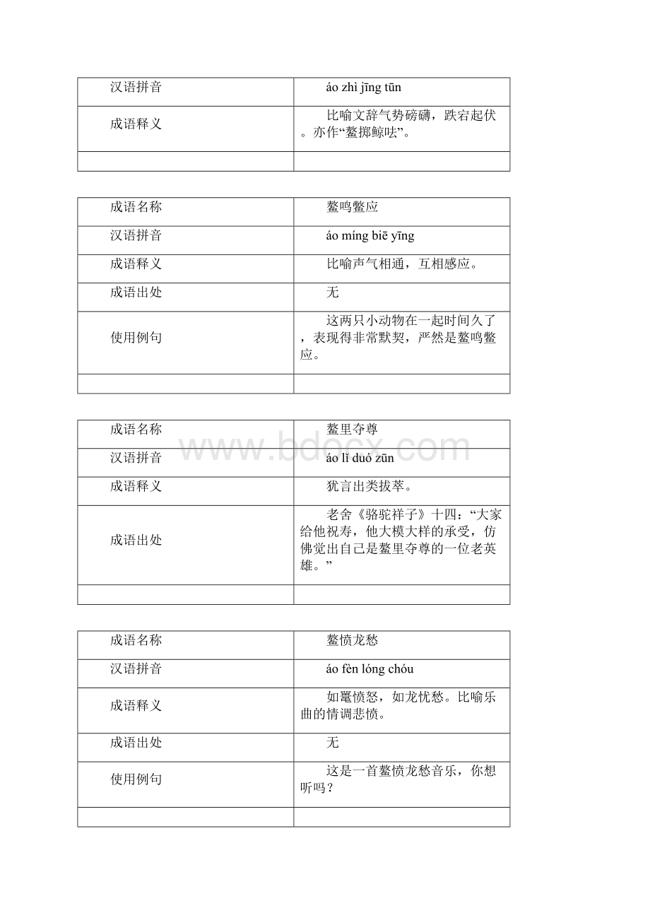 A开头的易错成语Word文档下载推荐.docx_第2页