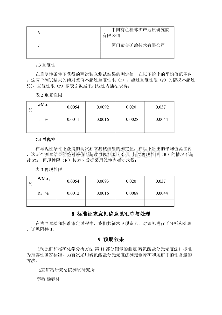 红土镍矿化学分析方法中国有色金属标准质量信息网Word格式文档下载.docx_第3页