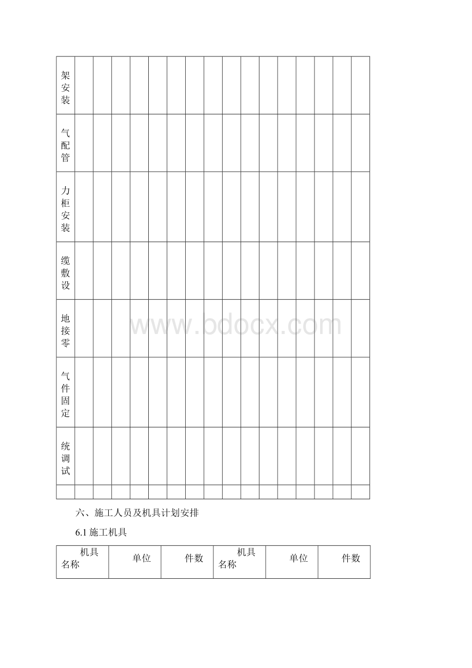 电气安装工程施工方案.docx_第3页