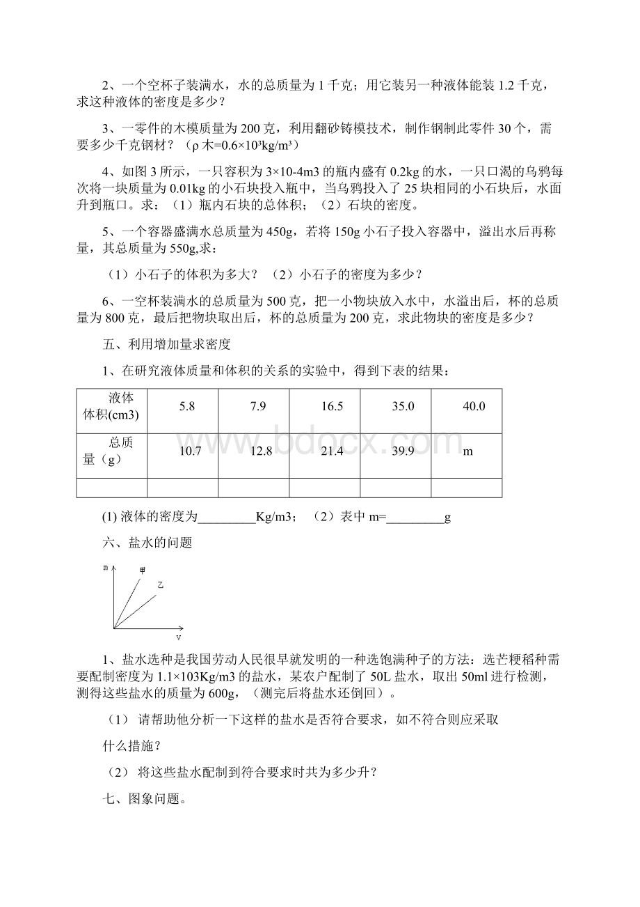 八年级物理专项复习标准版.docx_第2页