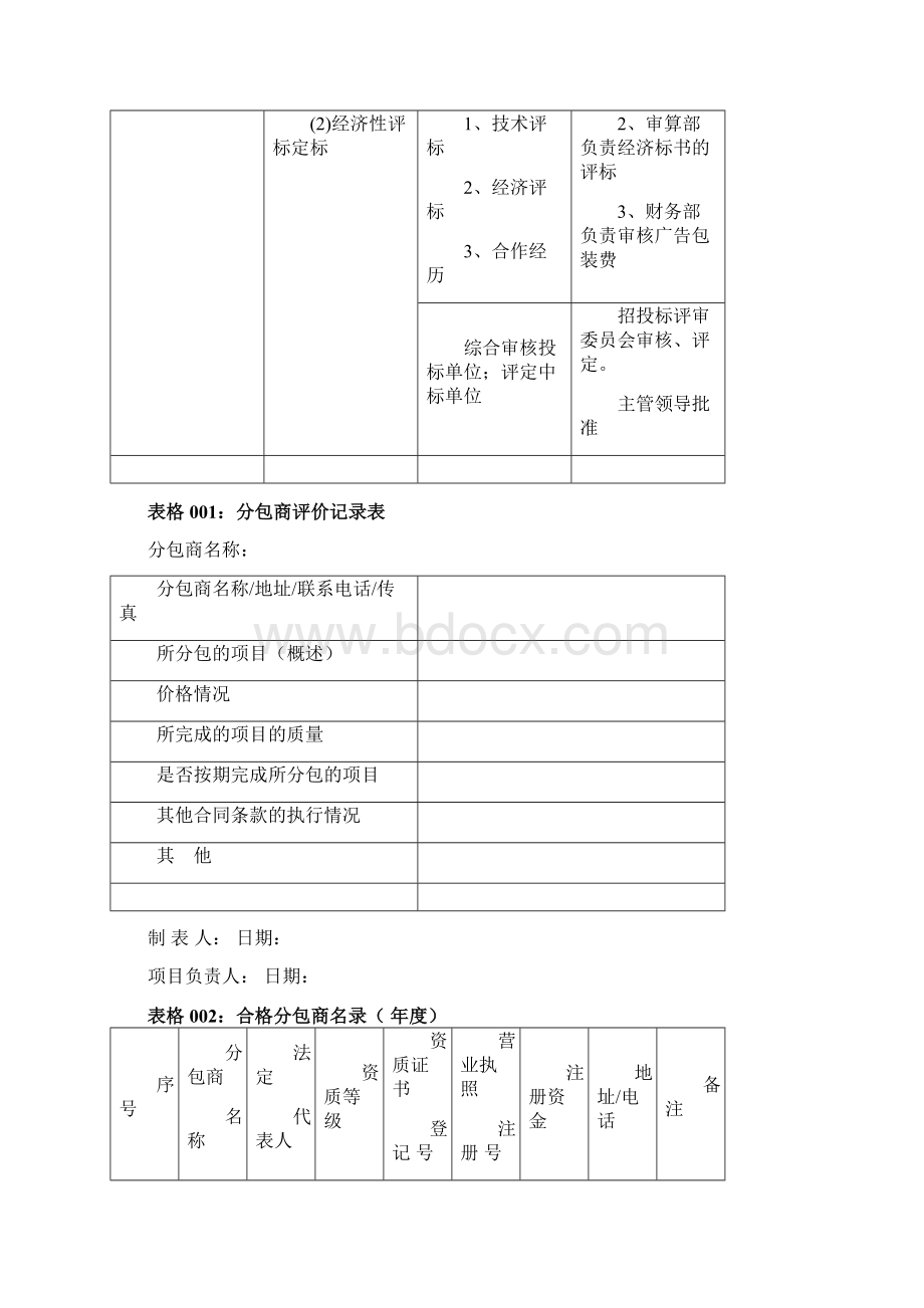 成本控制招投标环节工具箱.docx_第3页