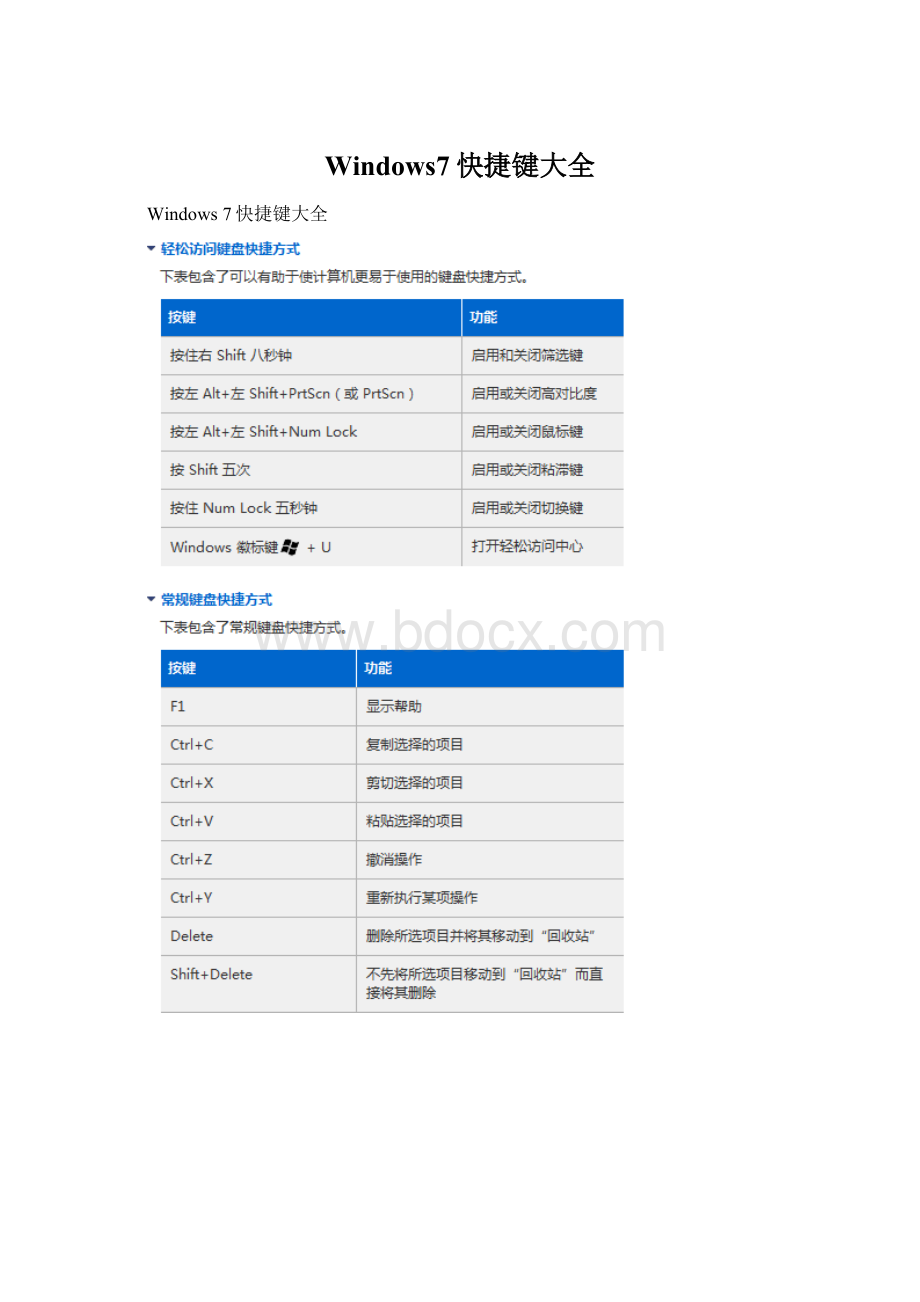 Windows7快捷键大全.docx