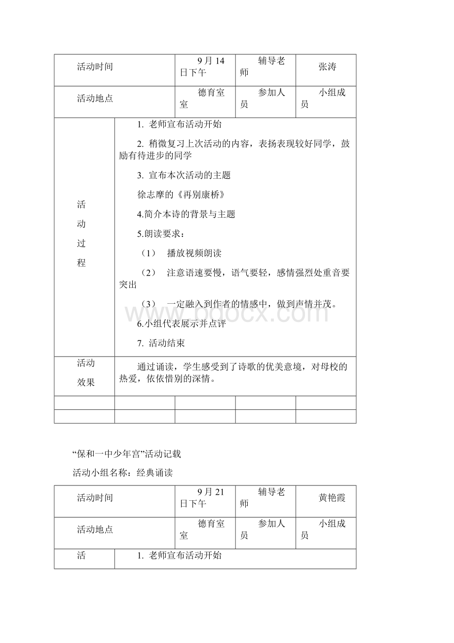 少年宫活动记录德育类经典诵读Word格式文档下载.docx_第2页