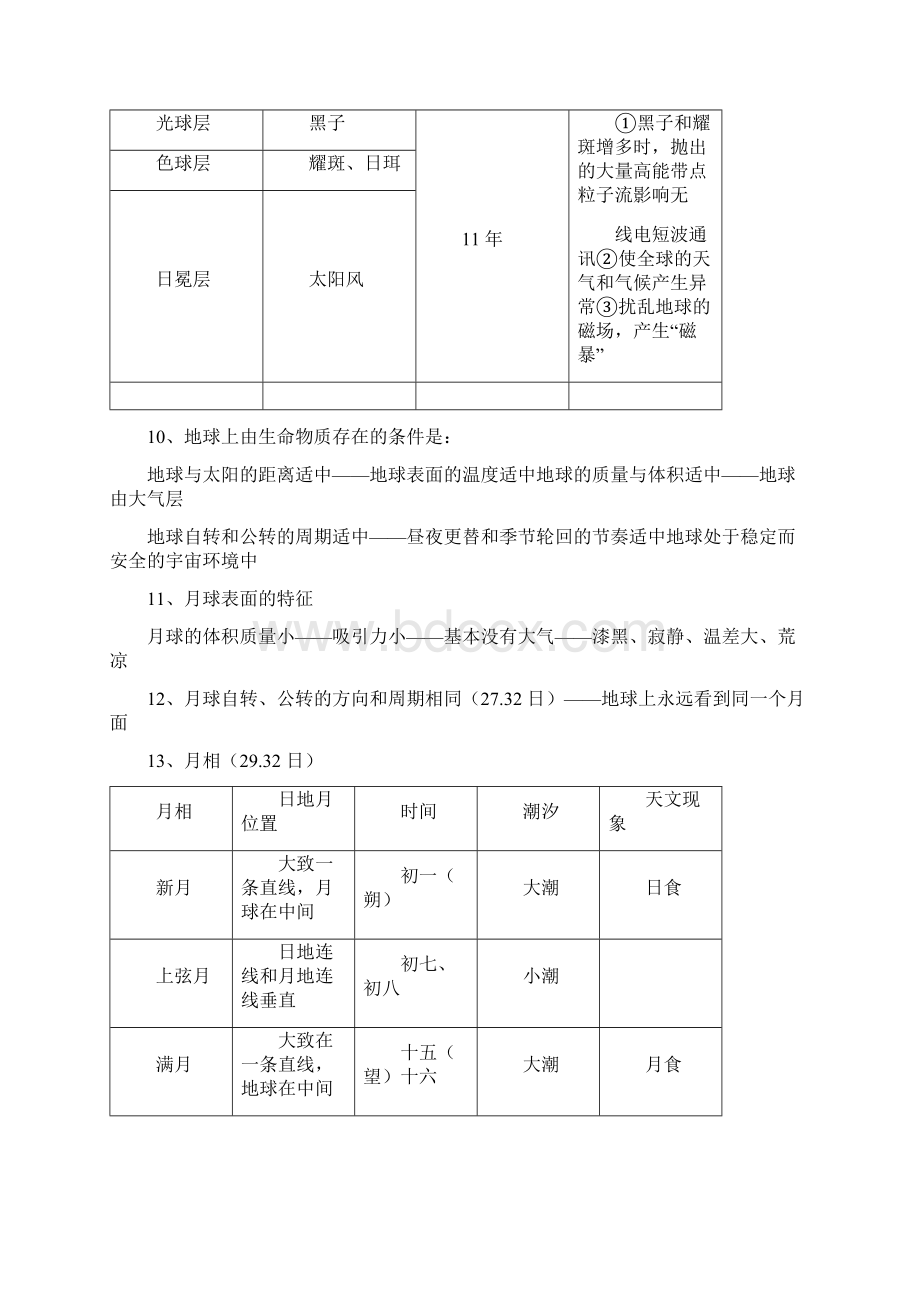 高一上学期地理预习知识点总结Word文件下载.docx_第2页