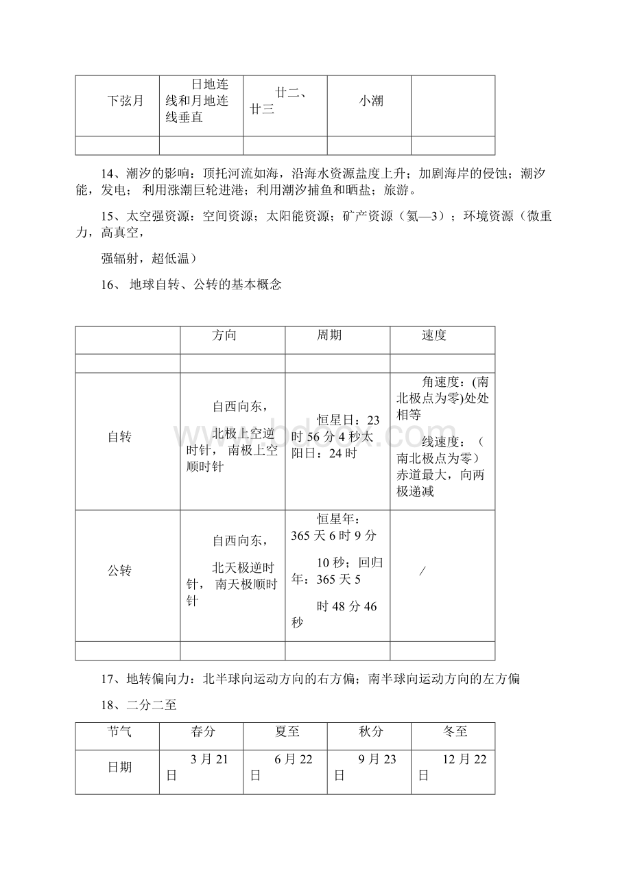 高一上学期地理预习知识点总结Word文件下载.docx_第3页