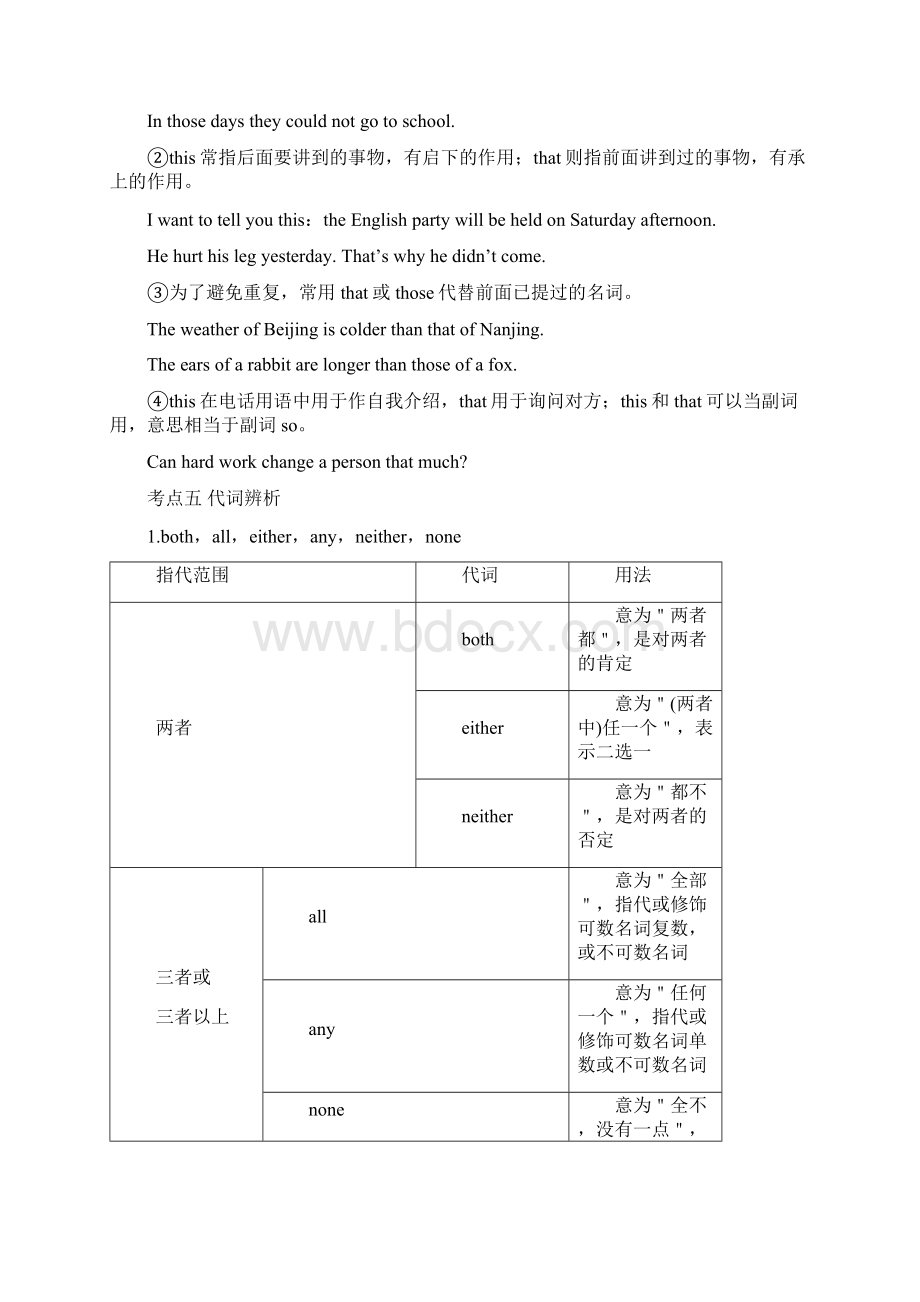 高中英语 语法考点一遍过 第1辑 冠词 名词代词形容词和副词介词和介词短语专题三 代.docx_第3页