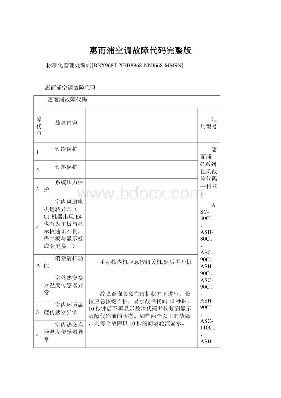 惠而浦空调故障代码完整版Word文档格式.docx