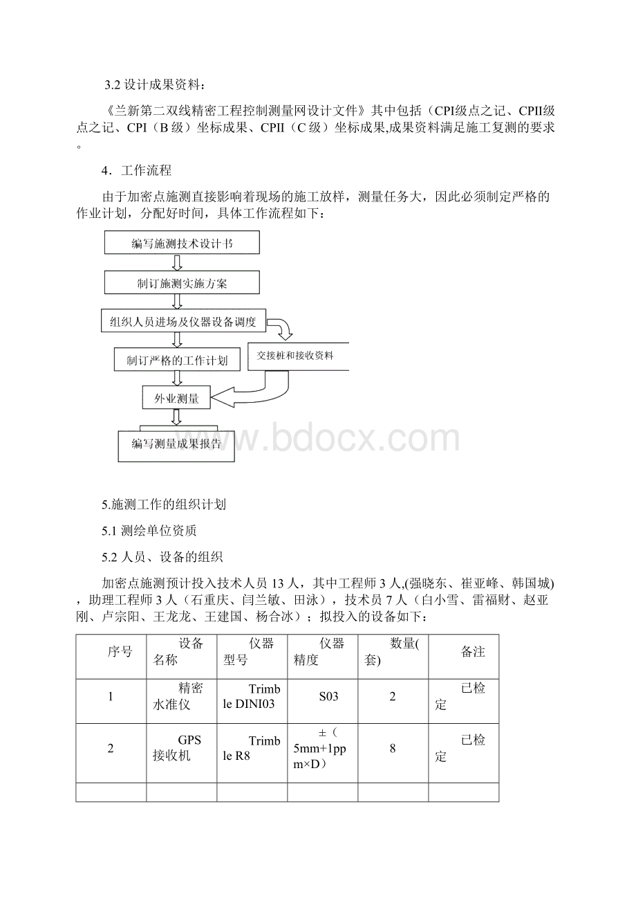 控制网复测方案.docx_第2页