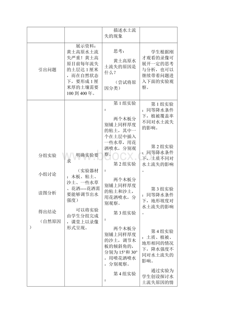 高中地理 21 中国黄土高原水土流失的治理教案 中图版必修3.docx_第2页