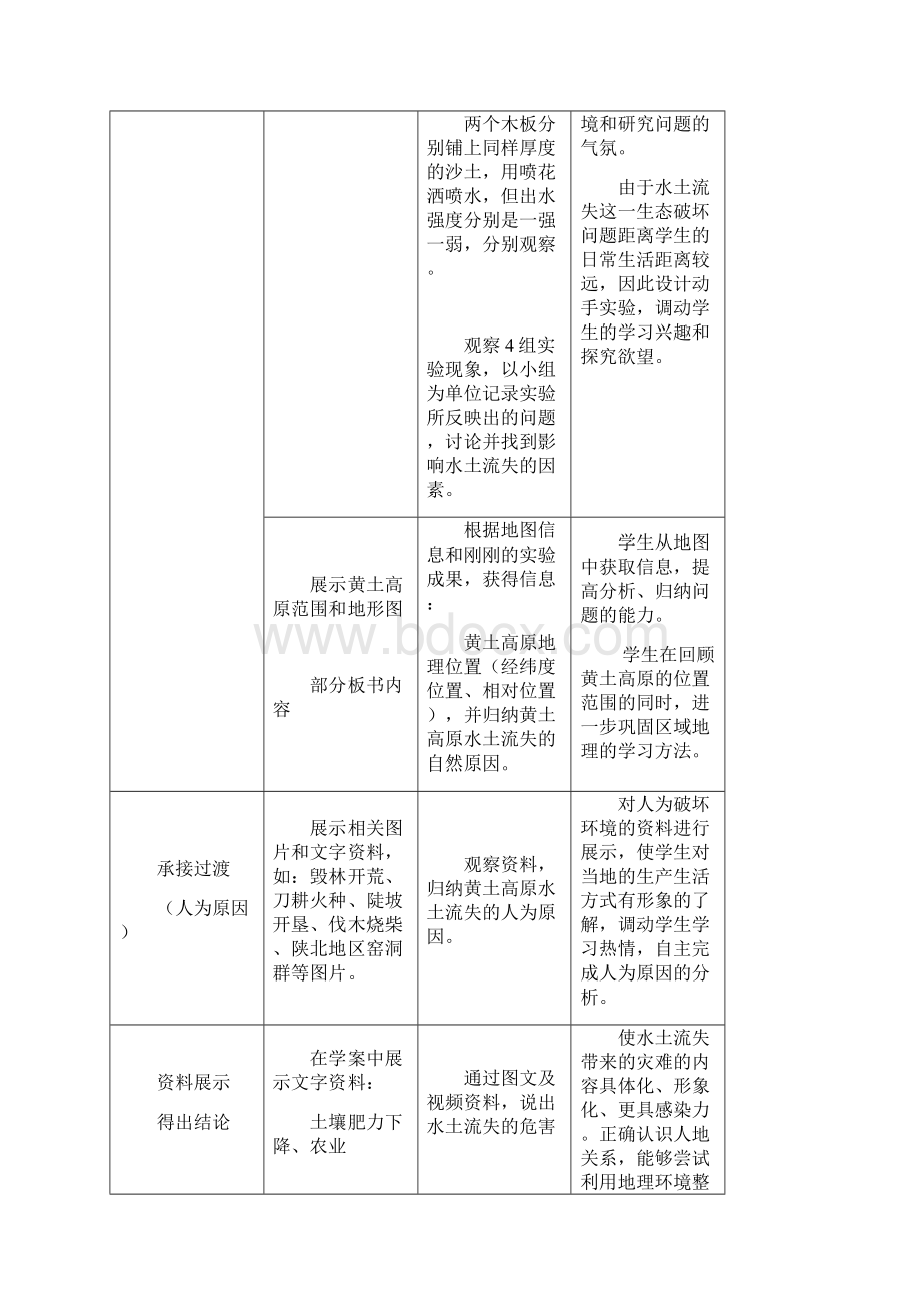 高中地理 21 中国黄土高原水土流失的治理教案 中图版必修3.docx_第3页