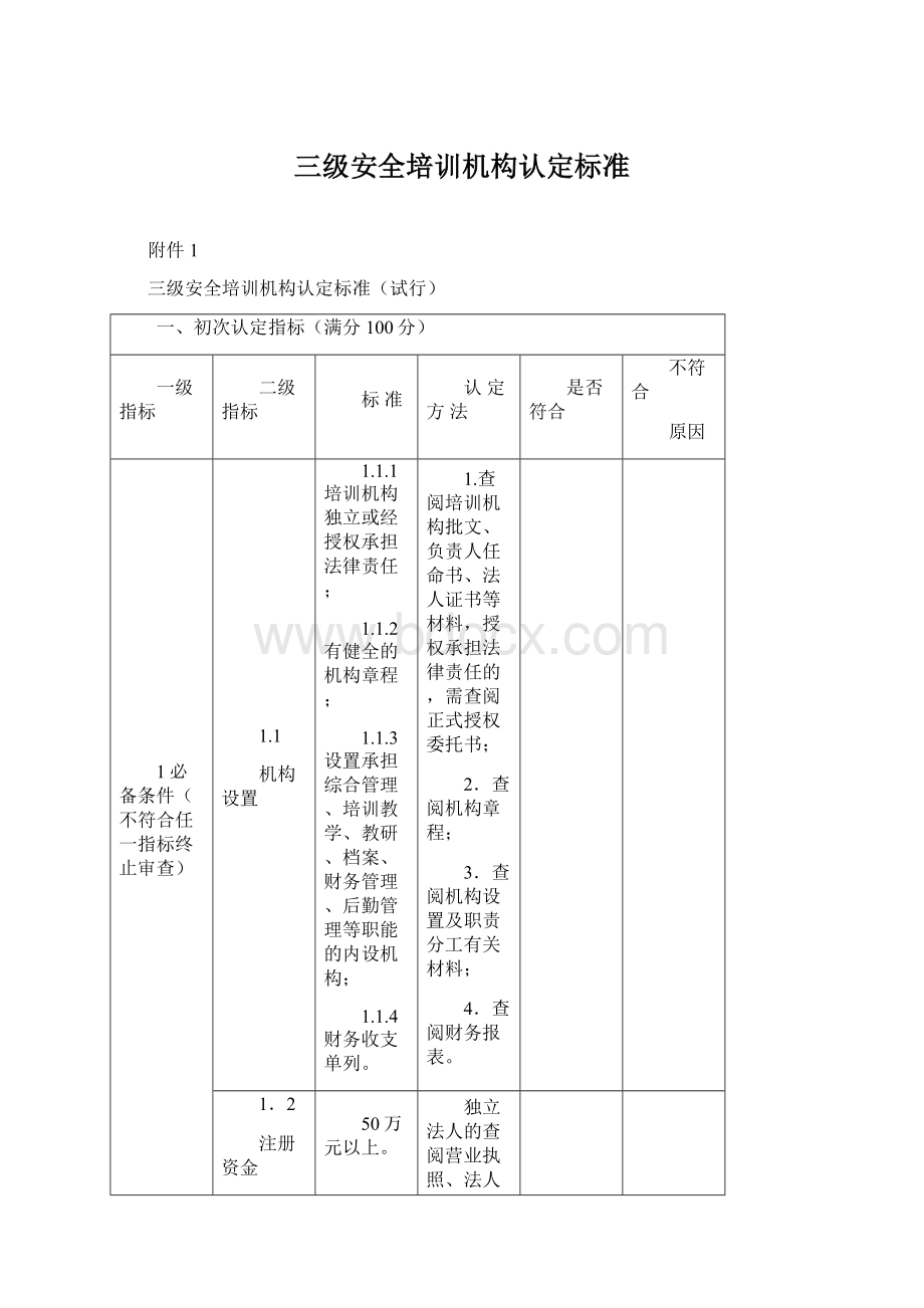 三级安全培训机构认定标准.docx_第1页