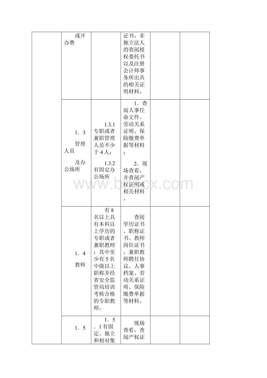 三级安全培训机构认定标准.docx_第2页