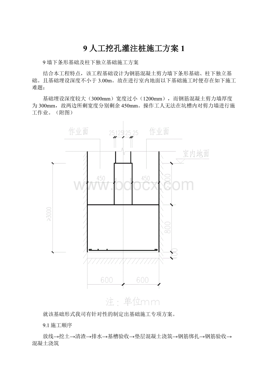 9 人工挖孔灌注桩施工方案1.docx