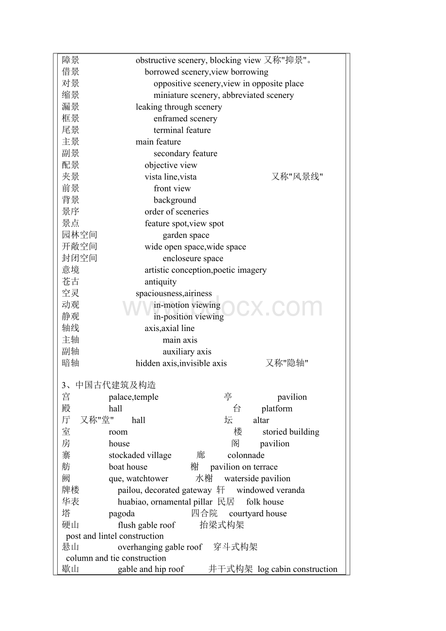 建筑史专用词汇中英对照Word下载.docx_第3页