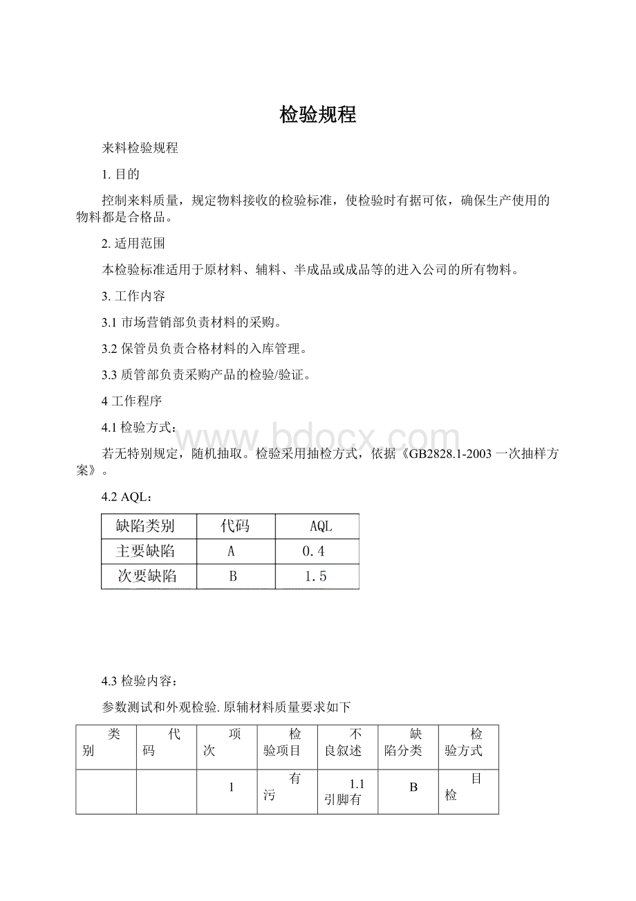 检验规程.docx_第1页