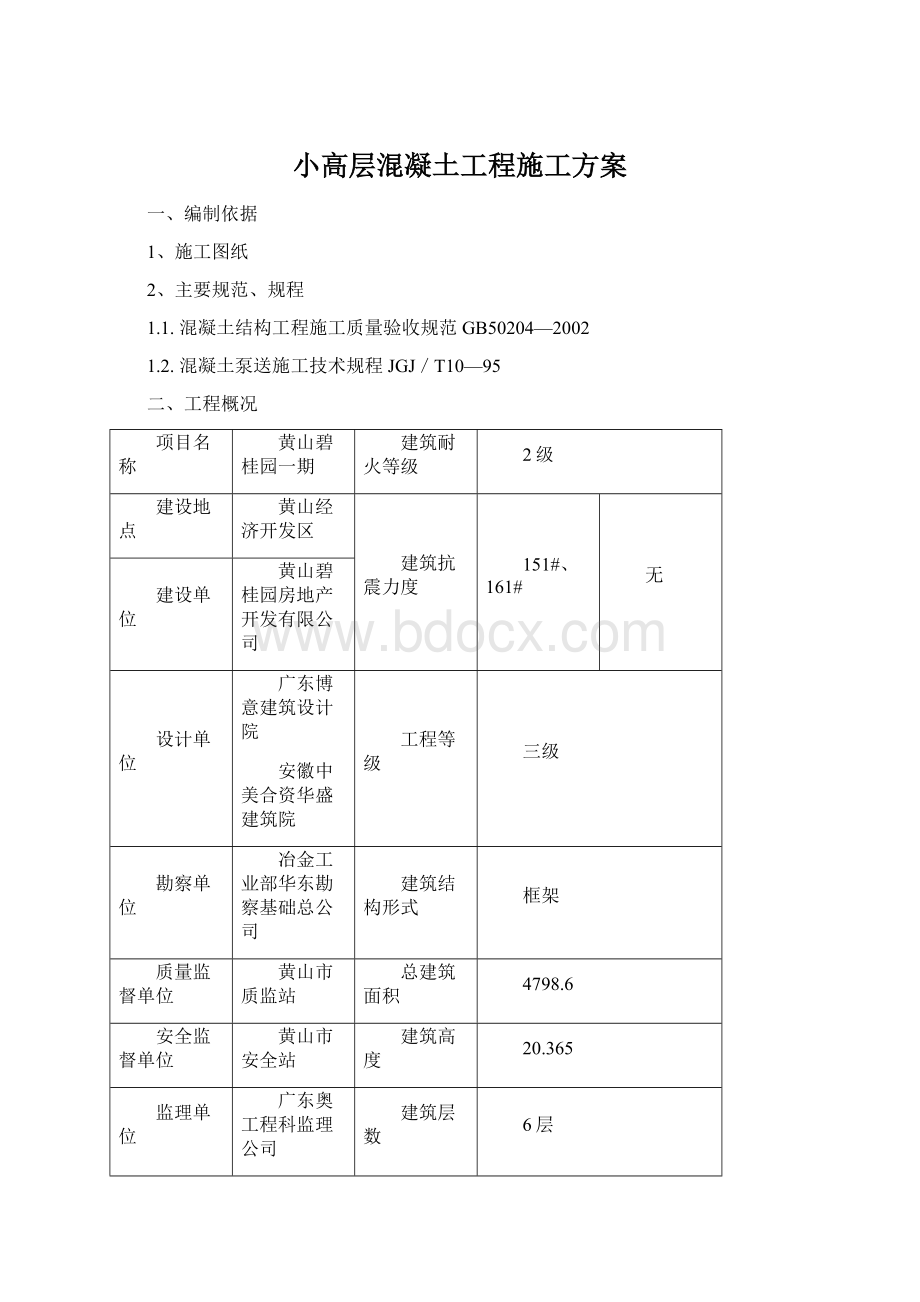 小高层混凝土工程施工方案Word下载.docx_第1页