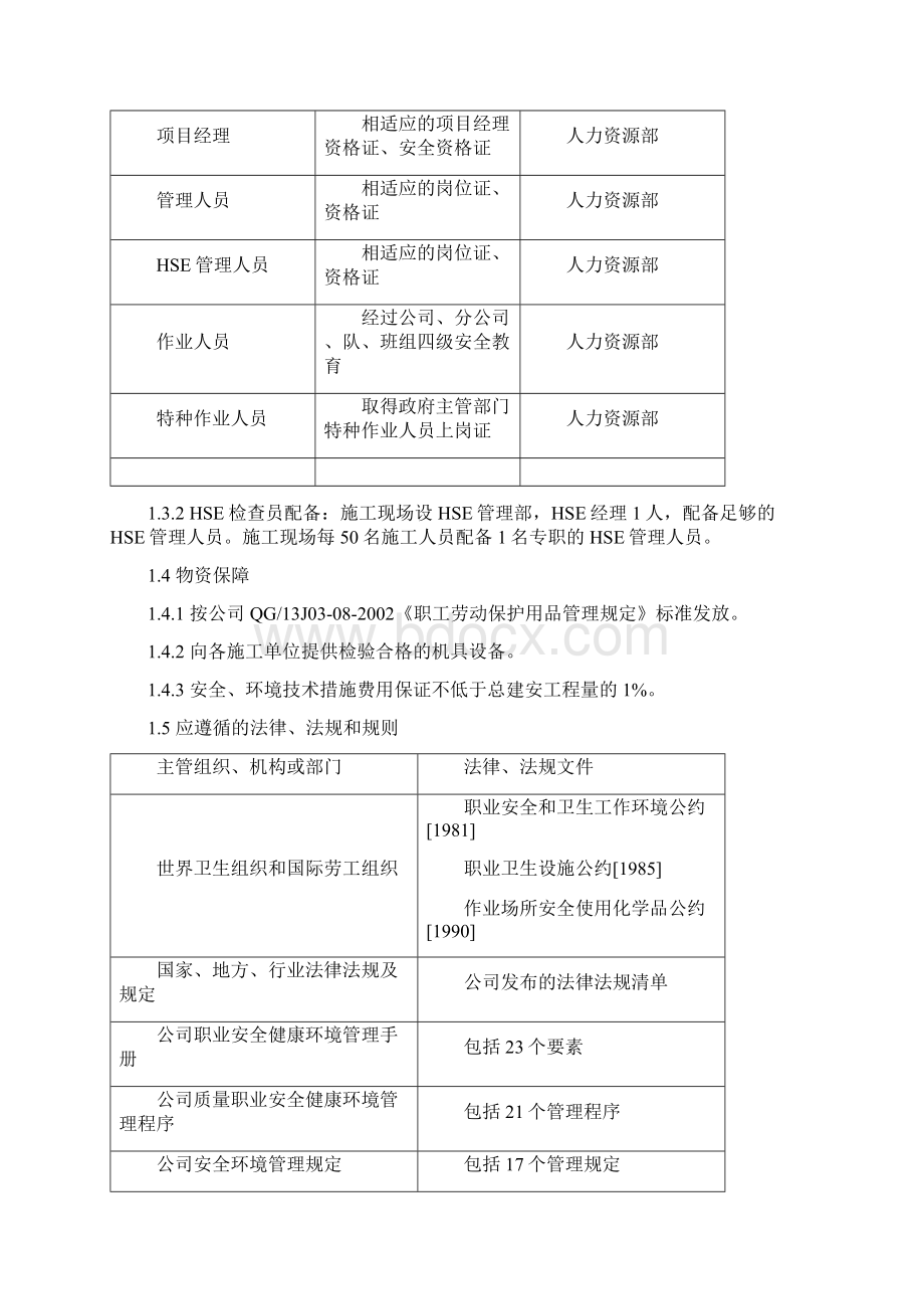 HSE管理体系及措施Word格式.docx_第2页