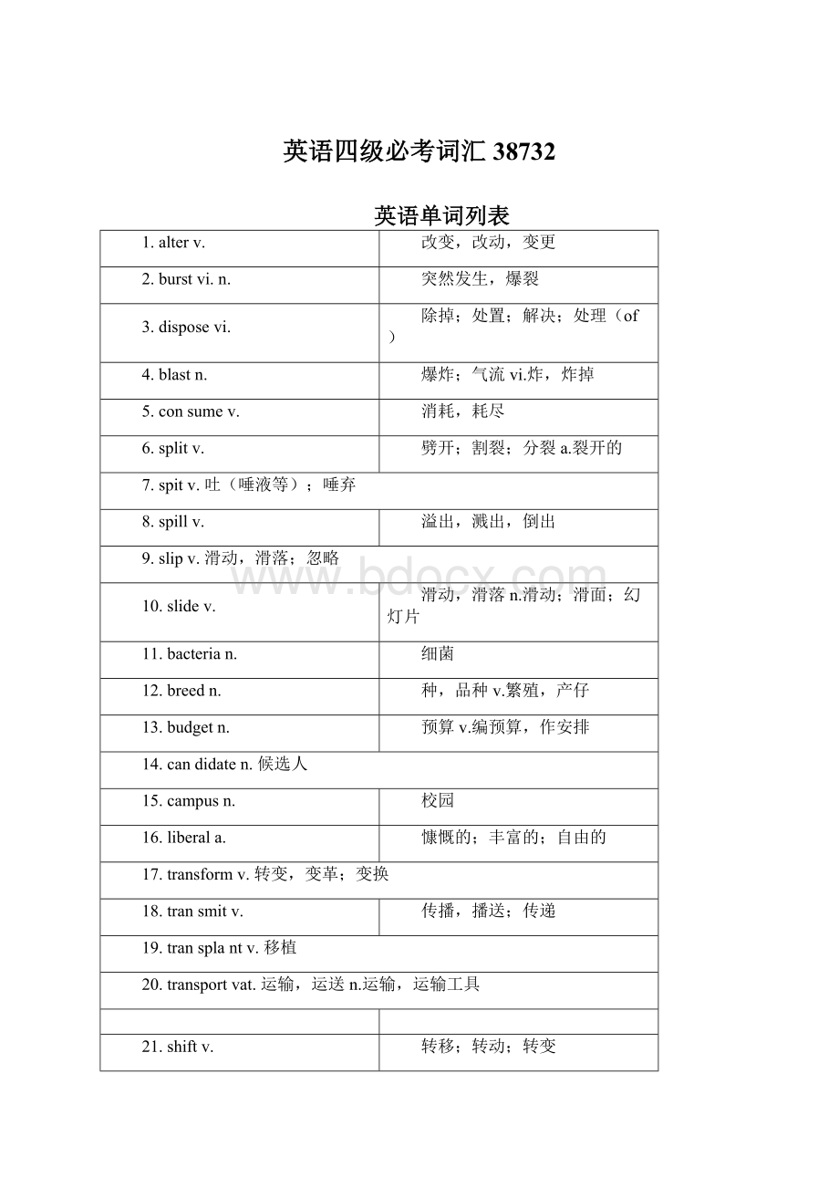 英语四级必考词汇38732Word格式文档下载.docx