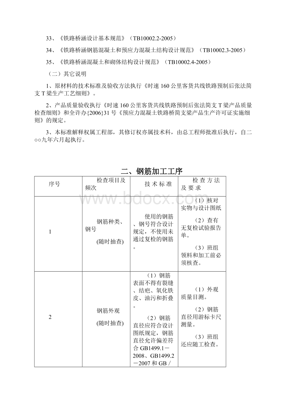 4工序技术标准及质量检验方法.docx_第3页