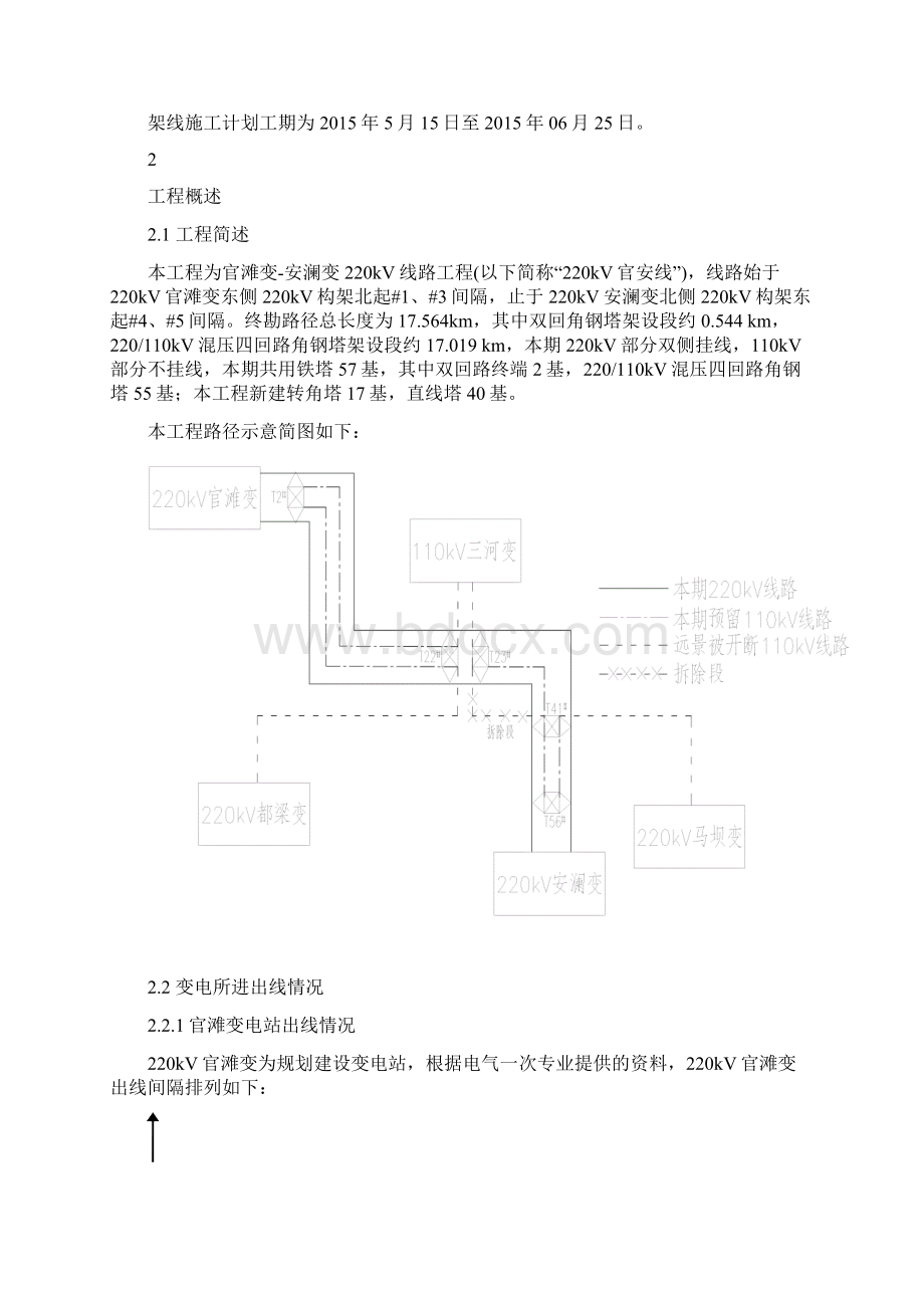 220kV线路工程架线施工方案Word文档下载推荐.docx_第2页