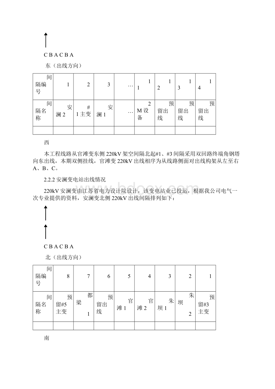 220kV线路工程架线施工方案Word文档下载推荐.docx_第3页