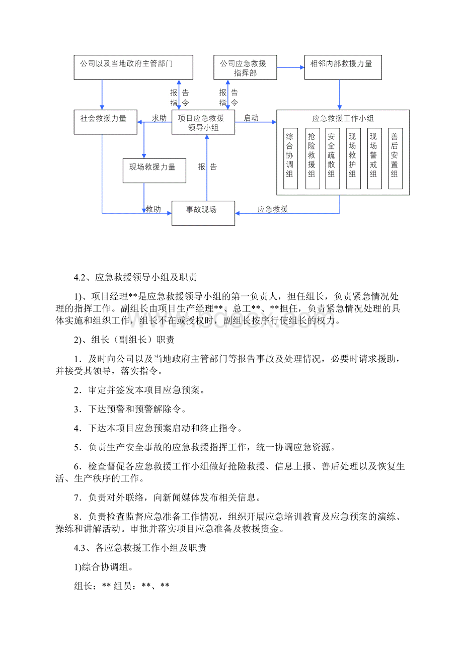 高处坠落事故应急预案.docx_第3页