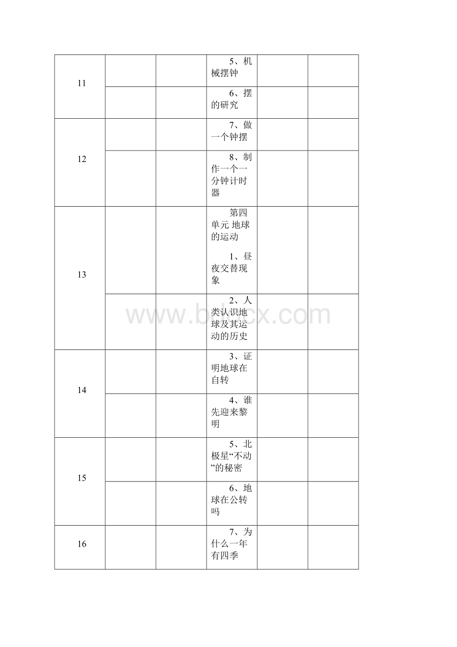 教科版五年级科学下册全册教案.docx_第3页