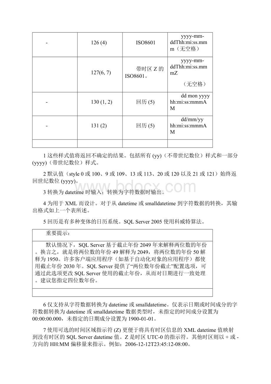 数据类型转换Word文档下载推荐.docx_第3页