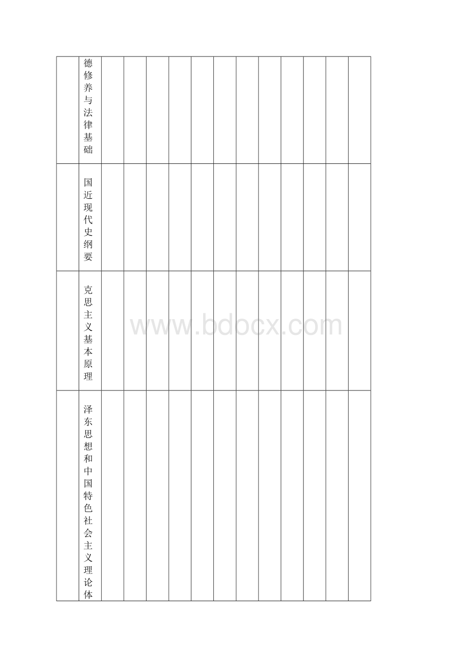 数学与应用数学本科专业人才培养方案.docx_第3页