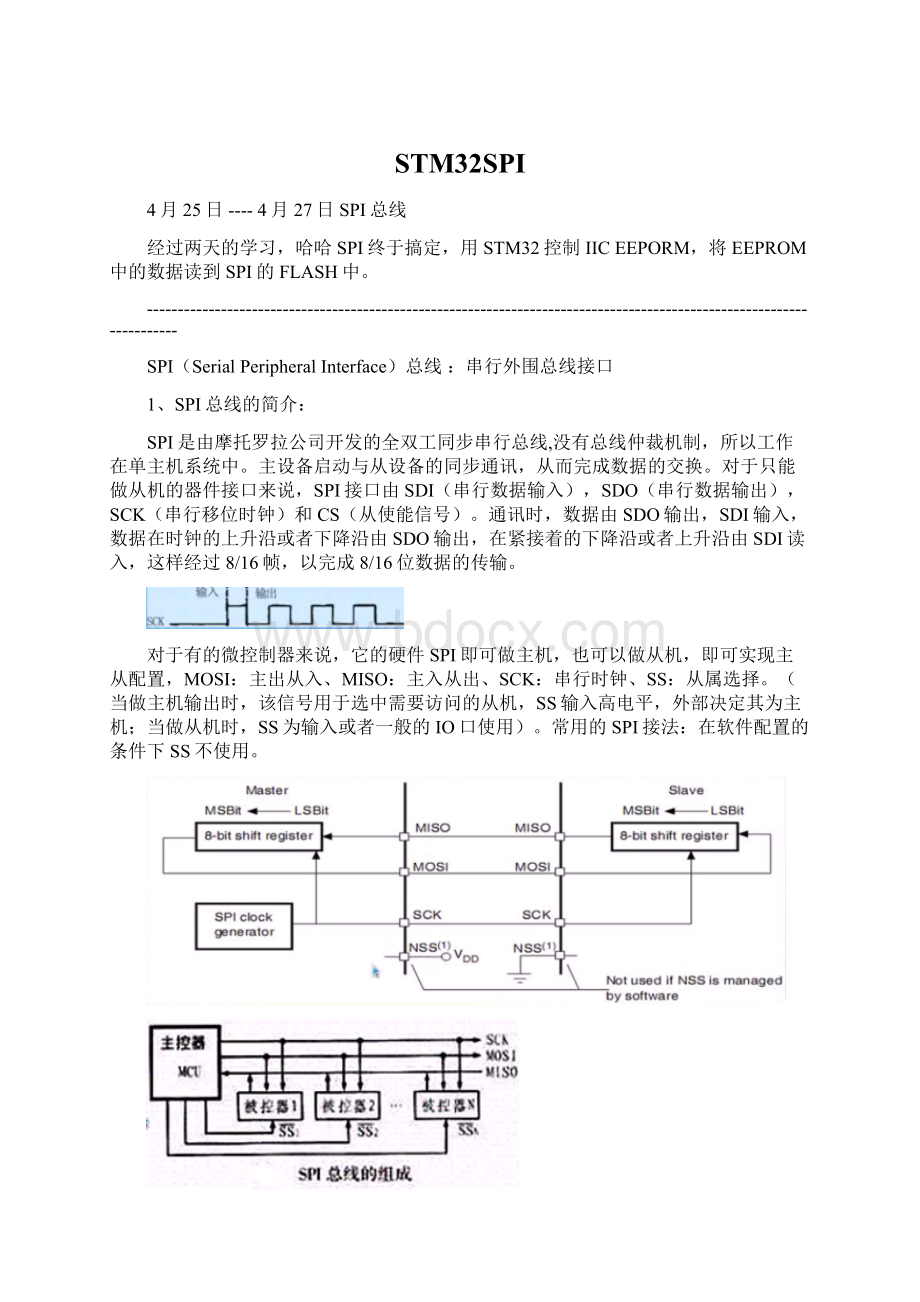 STM32SPI.docx