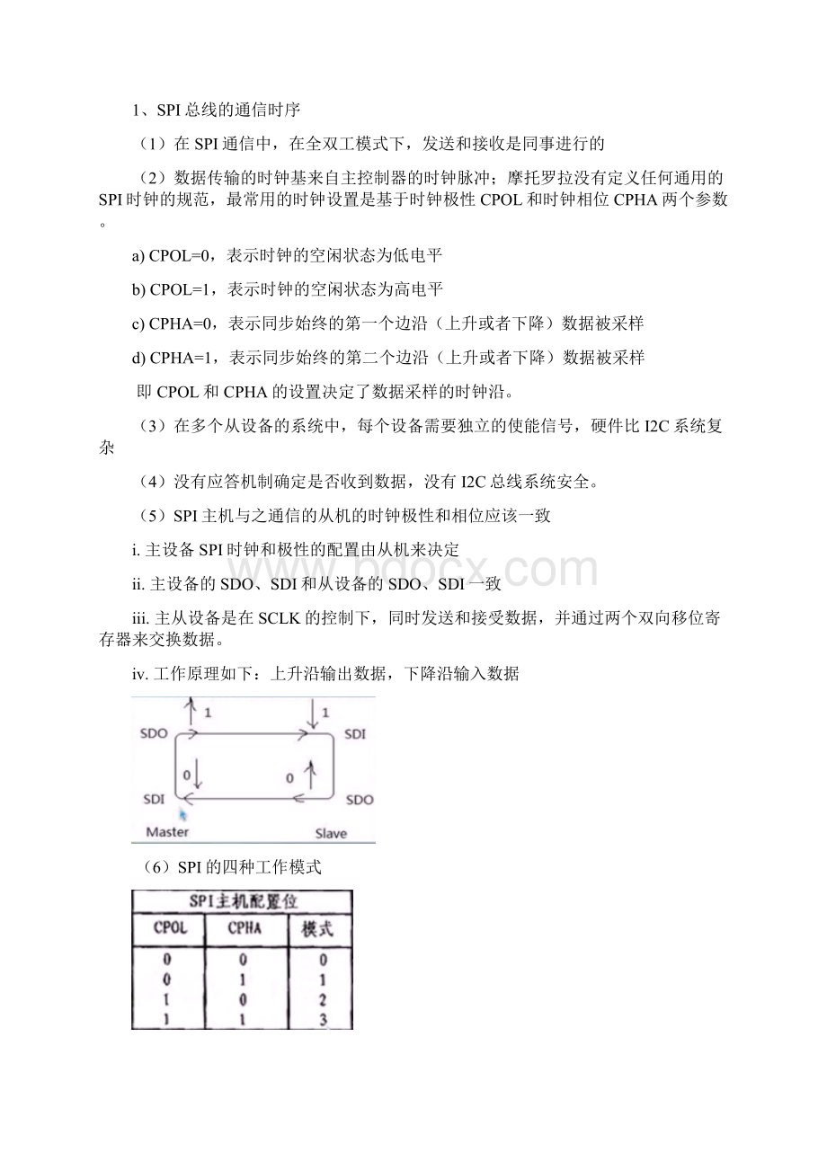 STM32SPI文档格式.docx_第2页