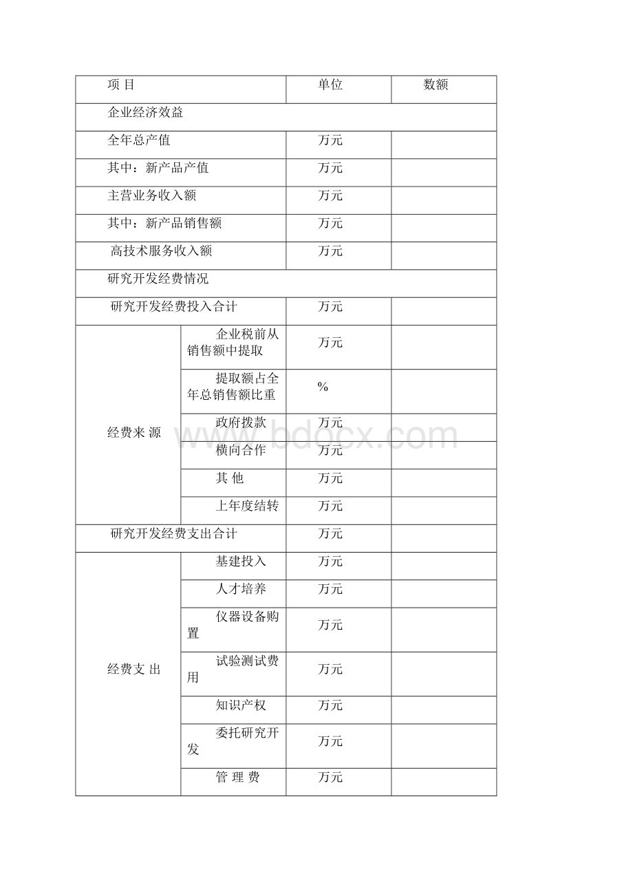 阳江工程技术研究中心认定申请书.docx_第3页