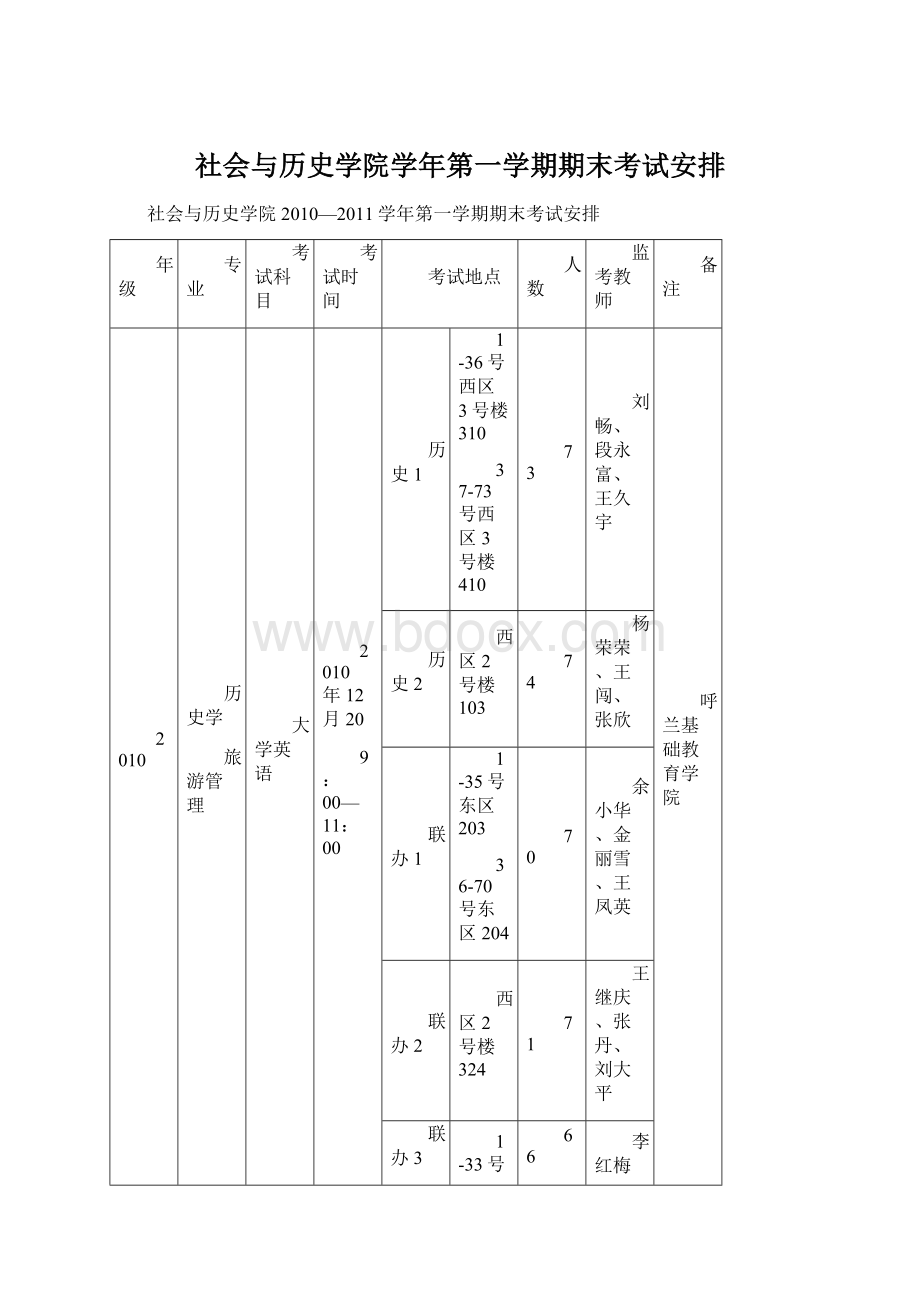 社会与历史学院学年第一学期期末考试安排.docx