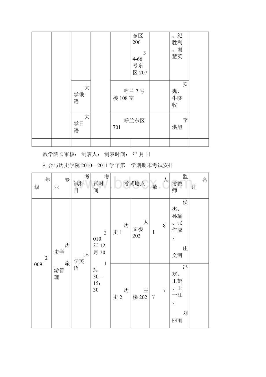 社会与历史学院学年第一学期期末考试安排.docx_第2页