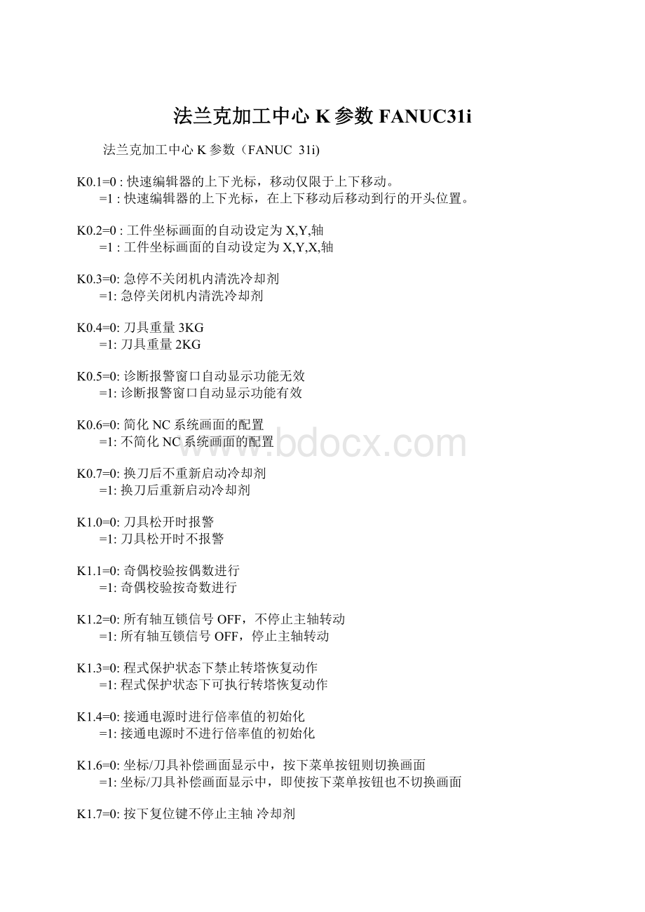 法兰克加工中心K参数FANUC31iWord文件下载.docx