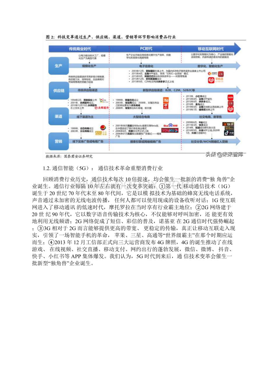 科技对消费行业带来的深刻影响Word格式文档下载.docx_第3页