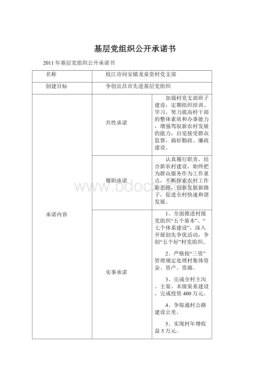 基层党组织公开承诺书.docx_第1页